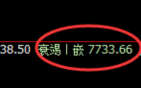 聚丙烯：日线结构，精准展开宽幅洗盘