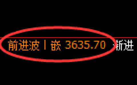 沥青：日线高点，精准展开振荡调整