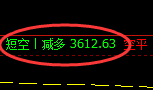 6月21日，焦煤+螺纹+铁矿：精准规则化（系统策略）复盘展示