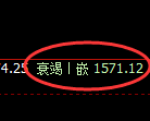 焦煤：试仓高点，精准展开快速下行