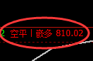 6月21日，焦煤+螺纹+铁矿：精准规则化（系统策略）复盘展示