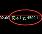 乙二醇：回补低点，精准展开振汇回升