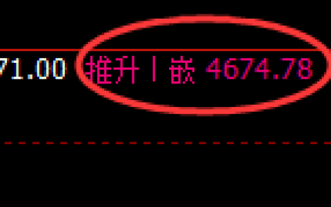 液化气：4小时高点，精准展开冲高回落