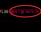 液化气：4小时高点，精准展开冲高回落