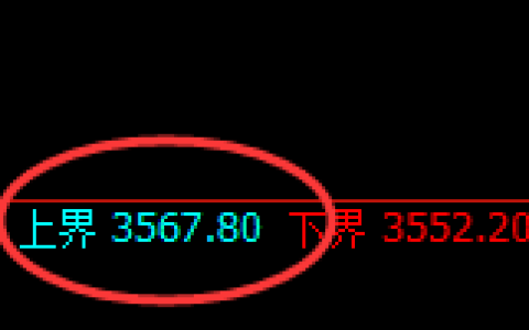 螺纹：试仓高点，精准展开弱势回撤