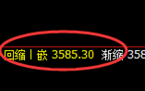 沥青：回补低点，精准展开直线拉升