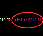 菜粕：回补低点，精准展开积极反弹