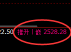甲醇：试仓低点，精准展开直线极端拉升