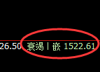 焦煤：4小时周期，精准展开振荡洗盘