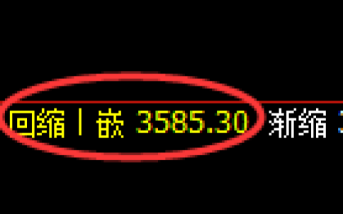 沥青：回补低点，精准展开直线拉升