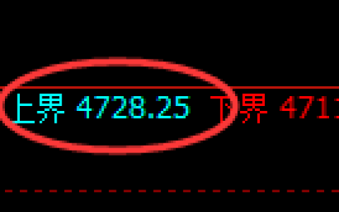 液化气：试仓高点，精准展开大幅回落