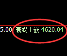 液化气：试仓高点，精准展开大幅回落