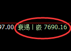 聚丙烯：4小时高点，精准展开单边快速下行