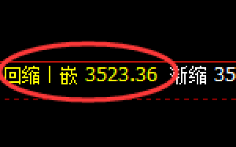 螺纹：4小时低点，精准展开振荡反弹