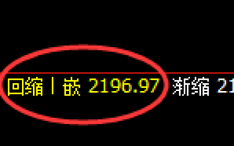 焦炭：日线低点，精准展开极端强势反弹