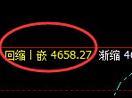 液化气：试仓高点，精准展开宽幅洗盘