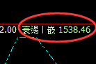 玻璃：4小时周期，精准展开振荡洗盘