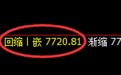 聚丙烯：4小时低点，精准展开振荡回升