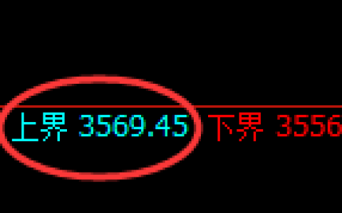 螺纹：试仓高点，精准展开快速回撤洗盘