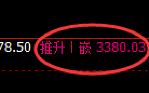 豆粕：4小时高点，精准展开振荡回撤