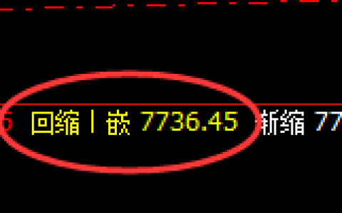 聚丙烯：由4小时低点，精准展开极端强势拉升