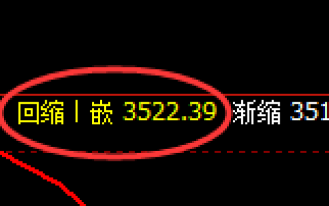 螺纹：日线回撤低点，精准展开振荡回升