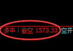 6月28日，焦煤+铁矿+螺纹+焦炭：精准规则化（系统策略）复盘展示