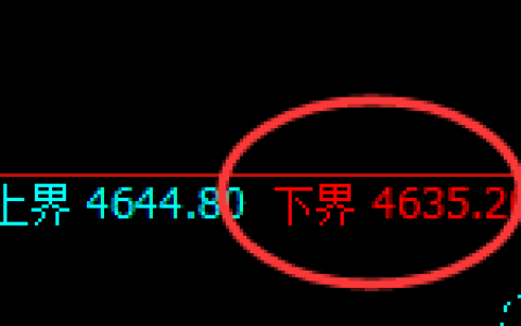 乙二醇：试仓低点，精准展开强势回升
