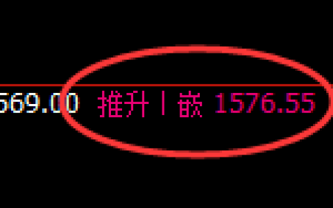 玻璃：修正高点，精准展开振荡洗盘