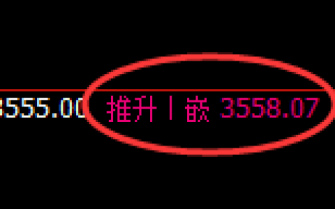 螺纹：4小时周期，精准展开宽幅洗盘