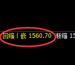 焦煤：日线低点，精准展开强势反弹