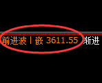 燃油：试仓低点，精准展开极端回升