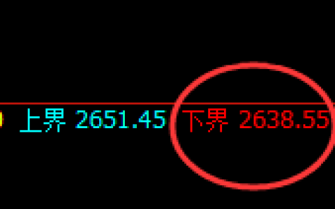 菜粕：试仓低点，精准展开强势拉升