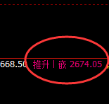 菜粕：试仓低点，精准展开强势拉升