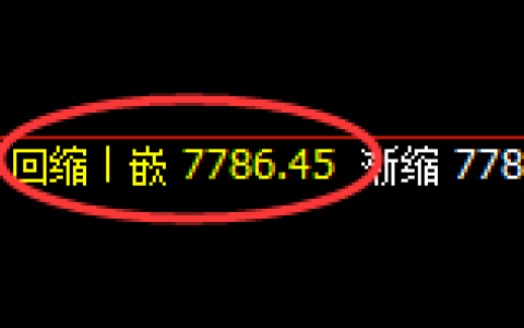 聚丙烯：4小时低点，精准展开积极拉升