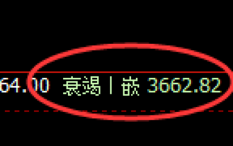 沥青：4小时低点，精准展开强势上行