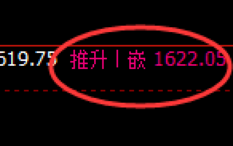 焦煤：4小时周期，精准展开振荡洗盘