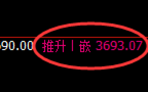 沥青：4小时周期，精准展开快速洗盘