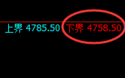 液化气：修正低点，精准展开积极回升