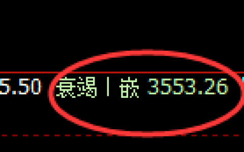 螺纹：4小时低点，精准展开宽幅洗盘