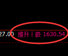 焦煤：日线低点，精准展开强势上行