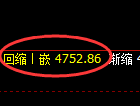液化气：修正低点，精准展开快速回升