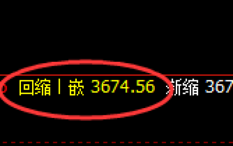 沥青：4小时低点，精准展开直线拉升