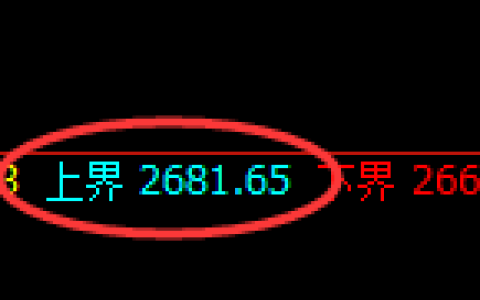 菜粕：试仓高点，精准展开振荡回撤