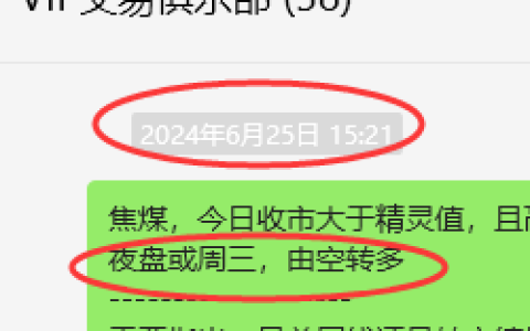 7月4日，焦煤：VIP精准策略（短多）利润突破100点