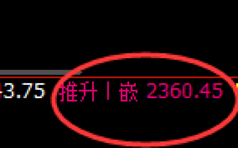 焦炭：修正高点，精准展开振荡调整