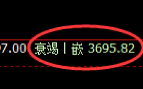 沥青：4小时低点，精准展开积极回升
