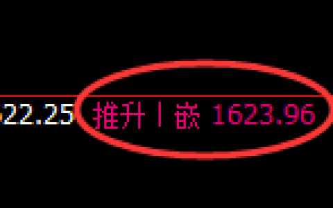 焦煤：4小时 高点，精准展开极端快速回落