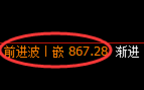铁矿石：日线高点，精准展开加速回落