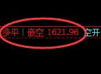 7月5日，双焦+铁矿石+螺纹：精准规则化（系统策略）复盘展示